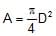 Resolution of Vectors: Motion in a Plane | Physics Class 11 - NEET
